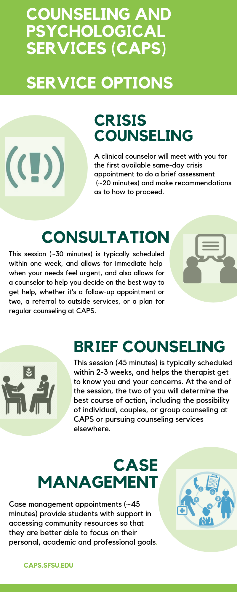 Counseling For Doctors